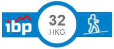 2025 10 23 IBP Bagnols